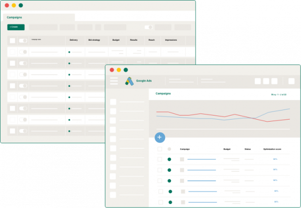 Performance Focused Analytics